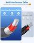 6.6FT 2M 18AWG 20V 5A 100W+ 737 Starlink Mini Cable USB C to DC Power Cable Fast Charging Power Cord Starlink Mini