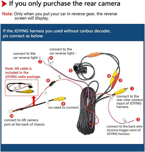 JOYING 1080P 2 125 IP68K Backup Camera Rear Camera for Car Rear View Camera Ultra HD Waterproof Reverse Camera