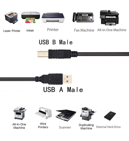 EpicDealz 6ft 4500 USB Cable for HP - Envy Network-Ready Wireless e-All-in-One Printer