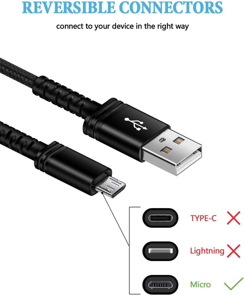 Dual USB Wall Charger with 6FT Fast Charging Cable for Kindle Fire HD, Samsung J8/J7 Pro, and more. Micro USB