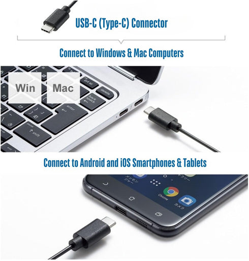 CBUS 6-Button 4 Wired USB C Mouse, Quiet Click Computer Mouse - DPI Speeds, Ergonomic, LED Backlight - Compatible