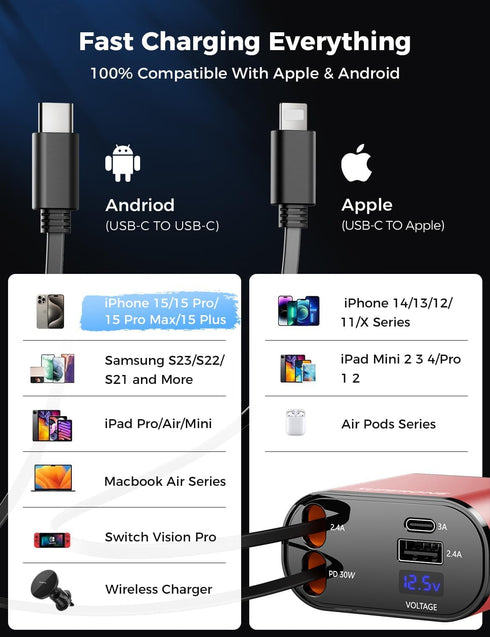 ?Upgraded?SUPERONE 4 in 1 Fast Retractable Car Charger with USB C and Apple Adapter