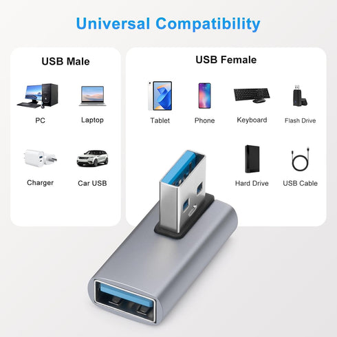 90 Degree USB3.0 Adapter (2 Pack), Left and Right Angle USB A Male to Female Converter for PC, Laptop, Power Bank