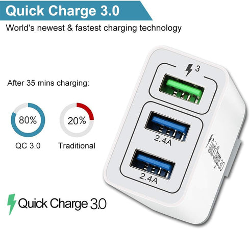 Fast Wall Charger QC 3.0 USB Quick Charge, 3 Ports Tablet iPad Phone Charger Adapter, Travel Plug