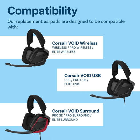Ear Pads Replacement for Corsair Void Elite Wireless/Pro/SE/Surround Headset by MMOBIEL, Mesh Fabric Cushions (Grey)
