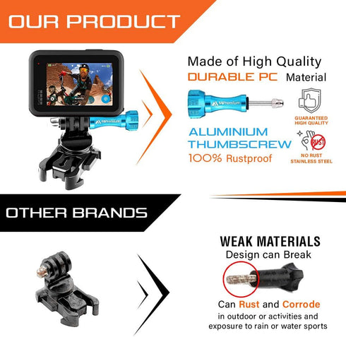 MiPremium Helmet Buckle Mount Adapter for GoPro Hero 12 11 10 9 8 7 6 5 4 3 Black Silver & Other Action Camera