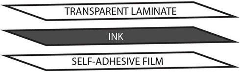 English US Non Transparent Keyboard Stickers, Black Background, 11x13mm