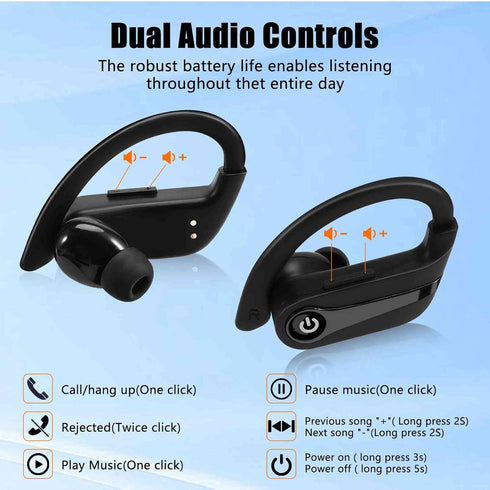 Q63 Wireless Earbuds for Amazon Fire HD 10 (2021), True 5.0 Bluetooth Over Ear Sport Headphones with Charging Case