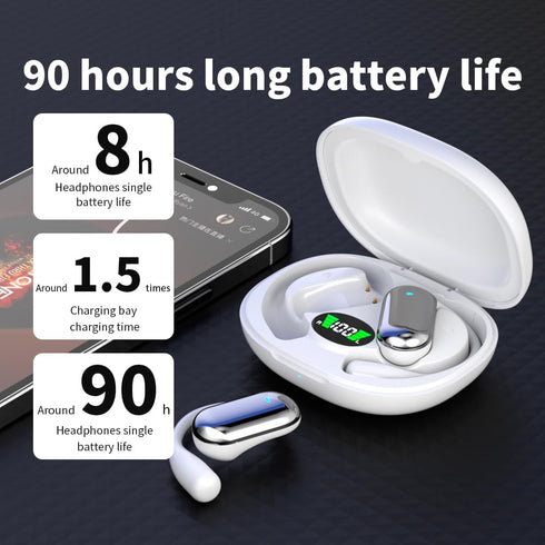 JIECAN Open Ear Headphones - Bluetooth V5.3 Wireless Earbuds with Earhooks, Digital Display Charging Case, Waterproof