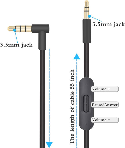 Replacement Audio Cable Cord Wire with in-line Microphone and Control Compatible with Beats Solo 1 2 3 4 Studio 3 Pro