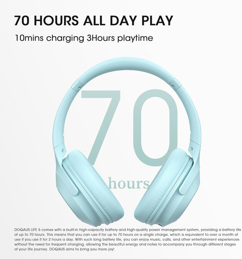 70H 3 DOQAUS Bluetooth Headphones Over The Ear Wireless, Playtime, EQ Modes, HiFi Stereo with Deep Bass, Memory Foam