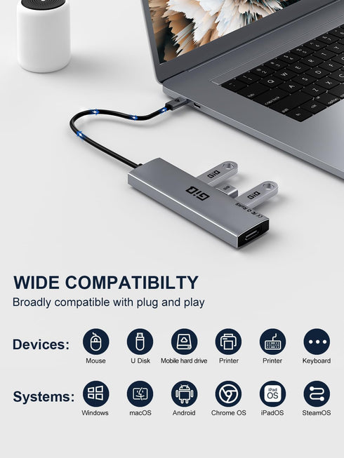 Giq M1 USB Docking Station USB C HUB USB C to HDMI Adapter Triple Display USB C Laptop Docking Station Compatible