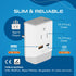 Ceptics US to India Plug Adapter, Type D QC 3.0 & PD, Safe USB Fast Charging for Pakistan Nepal Sri Lanka