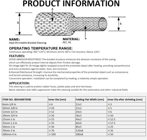 ROCKDIG 20 3/4 inch 2:1 FT Heat Shrinkable Braided Sleeving Heat Shrink Sleeve Abrasion Protection Flexibility Wiring