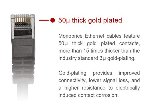 Monoprice 0.5FT Cat6 24AWG Ethernet Cable, 550MHz, Bare Copper, Yellow