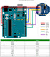Bicool 1.28inch 240x240 65K Nano/STM32 Round LCD IPS Module Resolution RGB Colors SPI Interface for Arduino/Raspberry
