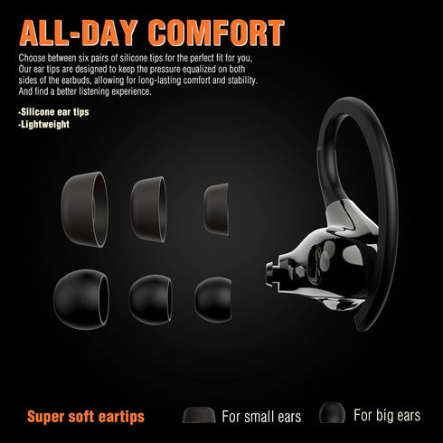 Wireless Bluetooth Earbuds for Small Ears Canal, Running Headphones with Microphone, IPX7 Waterproof, Noise Isolation Wireless Earphones for Sport and Working Out