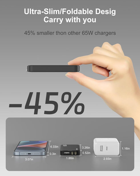 65W GaN USB C Charger, 3 Port Flat USB C Wall Charger, Fast Charging USB C Block, Slim PD3.0 & PPS, Foldable Plug