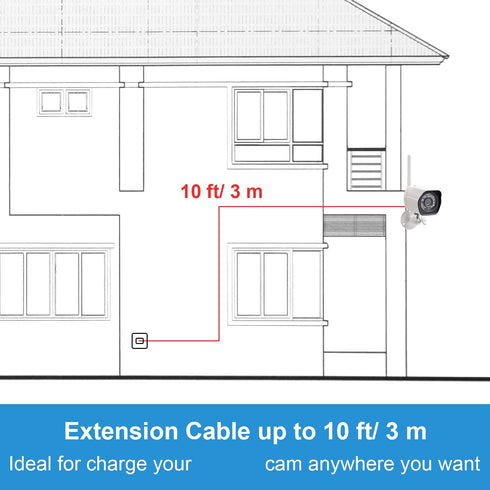 Sumind 10 ft Micro USB Extension Cable 4 Pack - Male to Female Extender for Wireless Security Cameras, Black, Clips