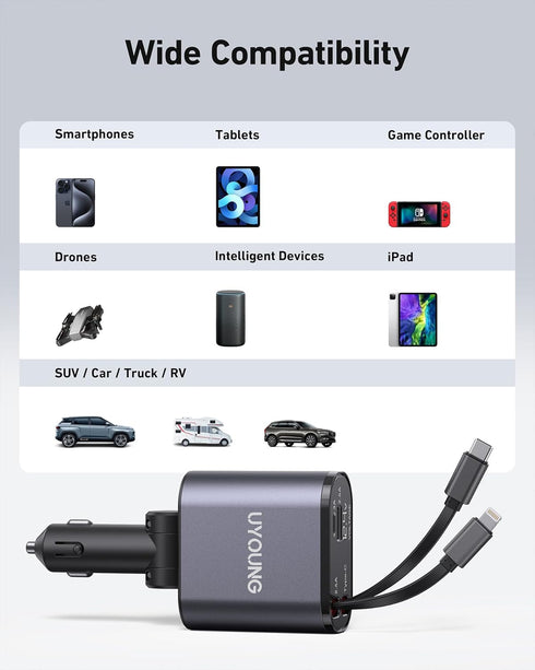 2Pack Car Phone Charger Adapter, Retractable 4in1 Fast Charging Dual Cables 31.5 Inch, Compatible with iPhone and