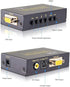 eKL VGA to AV Adapter Converter Box for Computer PC Laptop to TV Display Projector, RCA S-Video Output