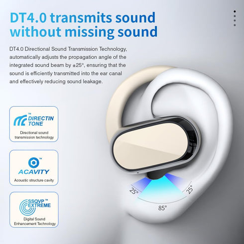 Open Ear Headphones, Wireless Earbuds with 360-Degree Panoramic Sound, 48H Range, IPX7 Waterproof, LED Display for
