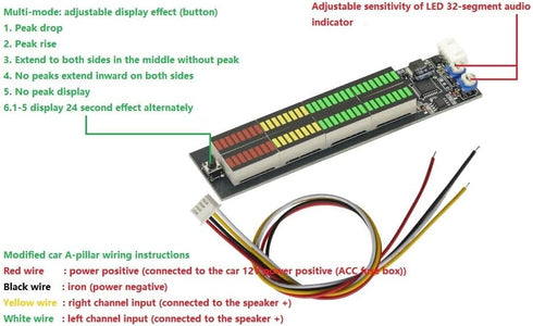 GODIYMODULES MP3 Audio Level Indicator Stereo Music Spectrum LED Light Amplifier VU Meter for Car Player Light