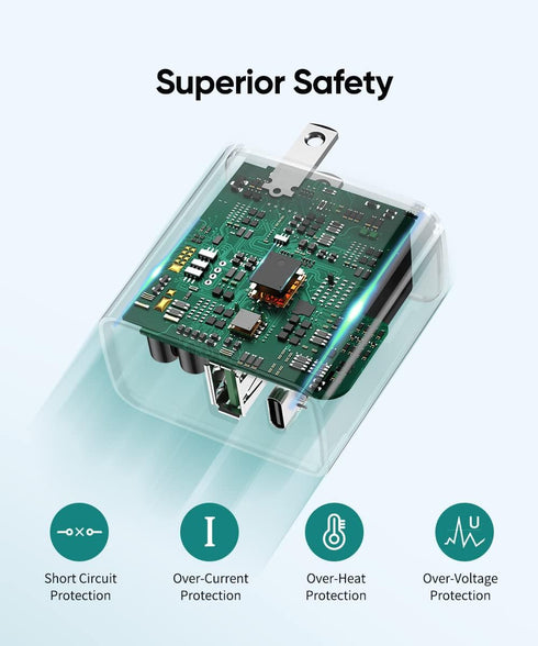 USB C Wall Charger PD 20W, Dual Port Power Delivery Fast Charge Block Plug Adapter for iPhone 15/14/13/12/11/Pro Max,