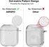 AIRSPO Clear Soft TPU Case for Apple AirPods 1/2 - Protective Cover with Keychain, Compatible with Wireless Charging.