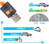 USB WiFi Adapter, AC600 Mbps Dual Band 2.4/5Ghz Wireless Mini Network Adapter 802.11 , Support PC Desktop Laptop MAC Book Windows Notebook