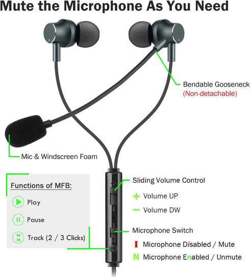 USB Earbuds with Boom Mic for Computers & Smartphones, In-Ear Headphones with USB-A & USB-C for Laptop, 4.9FT