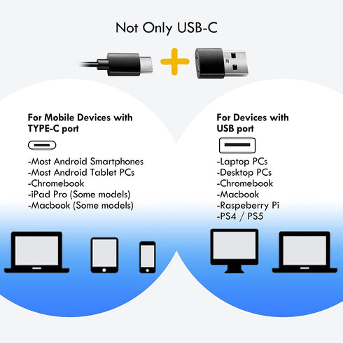 USB Earbuds with USB-A to C Adapter, USB-C + USB-A Earbuds Headphones Compatible with Samsung Smartphones, Laptop PC, Mac, Advanced DAC Sound Card, Clear Mic, Deep Bass, CGS-W1A
