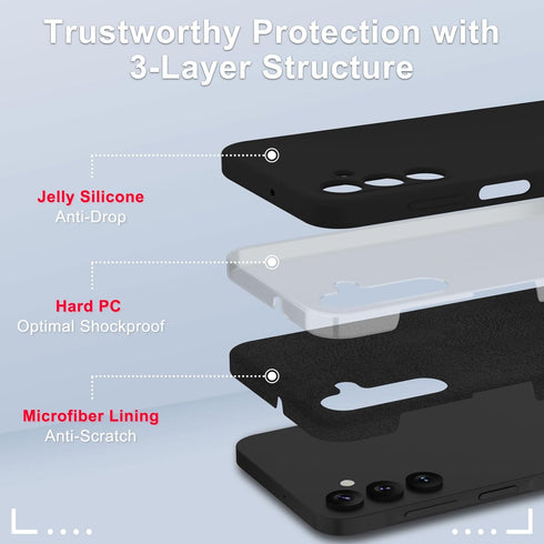 Samsung Galaxy A15 5G Case, Silicone Phone Cover with 1 Screen Protector, Soft Anti-Scratch Shockproof Slim (Black)