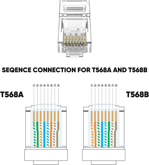 CableCreation RJ45 Connectors, 100-Pack Cat6 Connector, 8P8C Modular Plug Ends for Solid Wire and Standard Cable