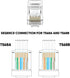 CableCreation RJ45 Connectors, 100-Pack Cat6 Connector, 8P8C Modular Plug Ends for Solid Wire and Standard Cable