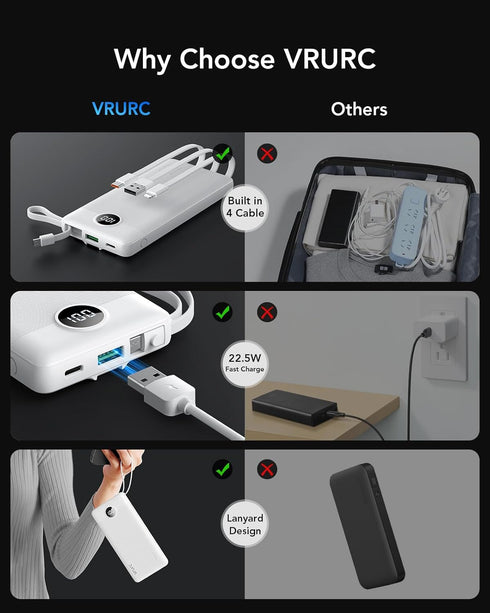 VRURC Portable Charger Fast Charging, 22.5W 10000mAh Power Bank, USB C Built-in Cable, LED Display Slim Charging Bank,