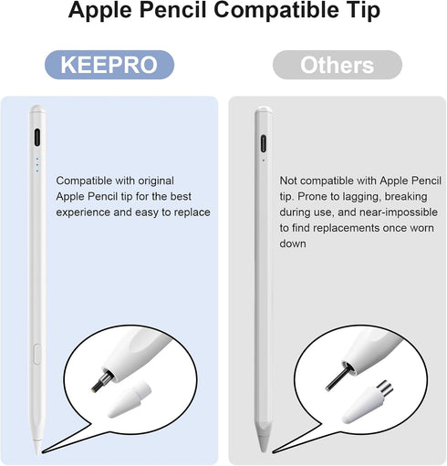 Stylus Pen for iPad (2018-2023) - USB-C Fast Charging, Palm Rejection, Compatible with Multiple iPad Models