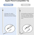 Stylus Pen for iPad (2018-2023) - USB-C Fast Charging, Palm Rejection, Compatible with Multiple iPad Models