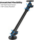 FPN 11.5 17 Inch, 1" 25mm All-Aluminum Extension Double Socket Arm, Adjustable Telescopic Mounting Arm to Compatible