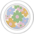 PopSockets MagSafe PopGrip for iPhone - Danish Pastel Aesthetic Daisy Flowers