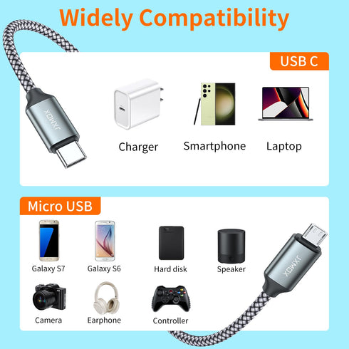 JXMOX USB C to Micro USB Cable, 3.3ft 2-Pack Charger Cord for Kindle/PS4/Xbox One/Android Devices
