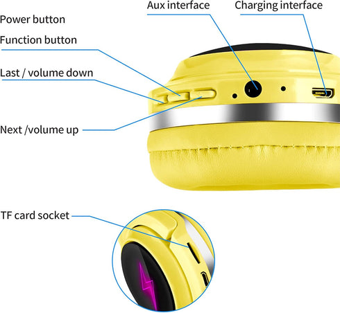 Kids Bluetooth Headphones, Colorful LED Lights Wireless Cartoon Headphones, Over Ear Headphones with Built-in Mic for