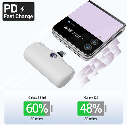 iWALK Small Portable Charger - 4800mAh 18W PD Fast Charging Power Bank with Built-in USB-C Connector, White