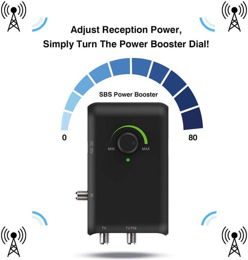 ANTOP 2 HD Smart Boost Antenna Amplifier,TV Antenna Amplifier Signal Booster, HDTV Booster with Dual Outputs for TVs