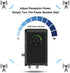 ANTOP 2 HD Smart Boost Antenna Amplifier,TV Antenna Amplifier Signal Booster, HDTV Booster with Dual Outputs for TVs