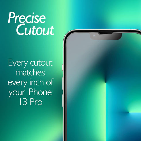 iPhone 13 Pro Glass Protector - Front & Back Tempered Glass Screen Protector for 6.1" iPhone 13 Pro.