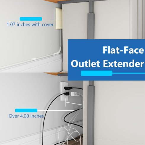 LIDER 3 3-Outlet 8ft LWE8-315-LA, Flat-Face Outlet Extender with Receptacles, Ultra-Thin Wall Plate Plug with Cord