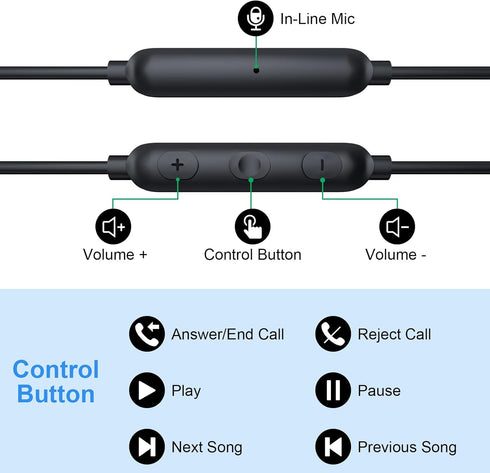 USB C Headphones with Microphone, Wired Type C Over Ear Earbuds for iPhone 15 Pro, Volume Control Sport in Ear