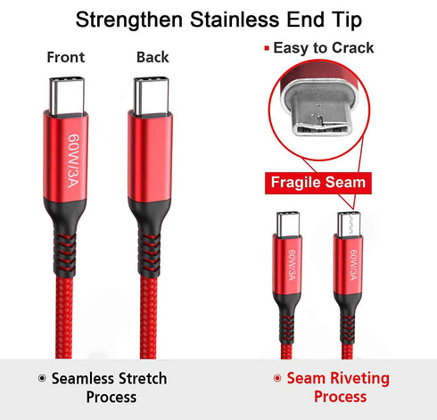 15FT USB C to USB C Cable 2-Pack, 60W/3A Fast Charge for Samsung Galaxy S20 S21, MacBook, iPad Pro, PS5, Xbox.