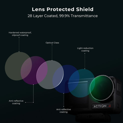 K&F Concept ND Filter Kit for DJI Osmo Action 4 - ND8, ND16, ND32, ND64 - 4 Pack Optical Glass Filters